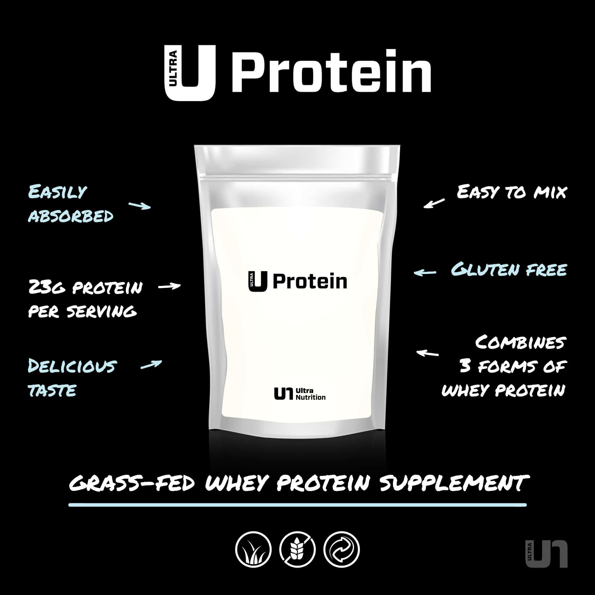 Ultra Protein - Ultra Nutrition